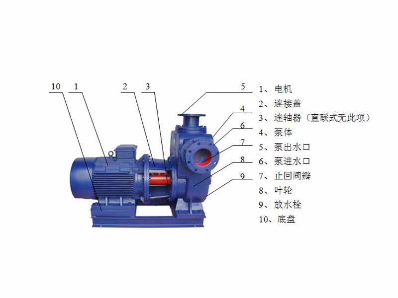 雙江匯機(jī)電維修平臺(tái)-常見水泵故障之電機(jī)過載與跳閘
